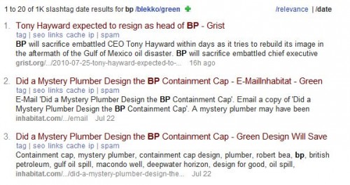bp green date bp green date