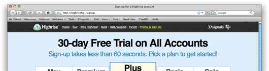 37signals - nagłówek "y free trial on all accounts"