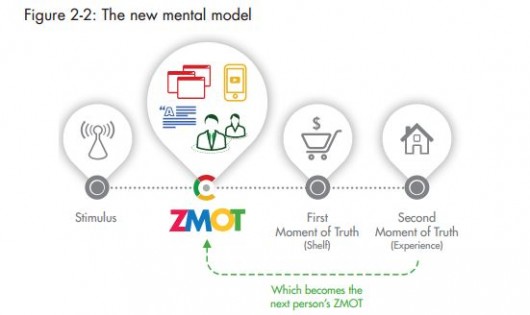 2 new_mental_model