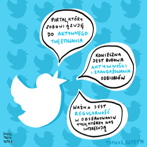 Twitter Marketing, Social Media Notes