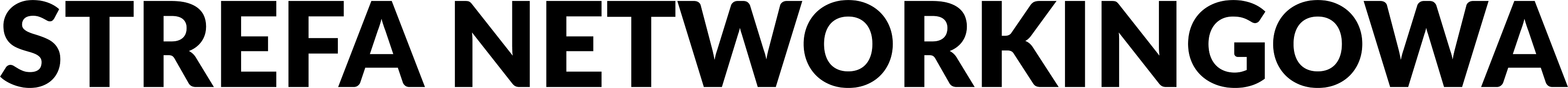 Strefa networkingowa