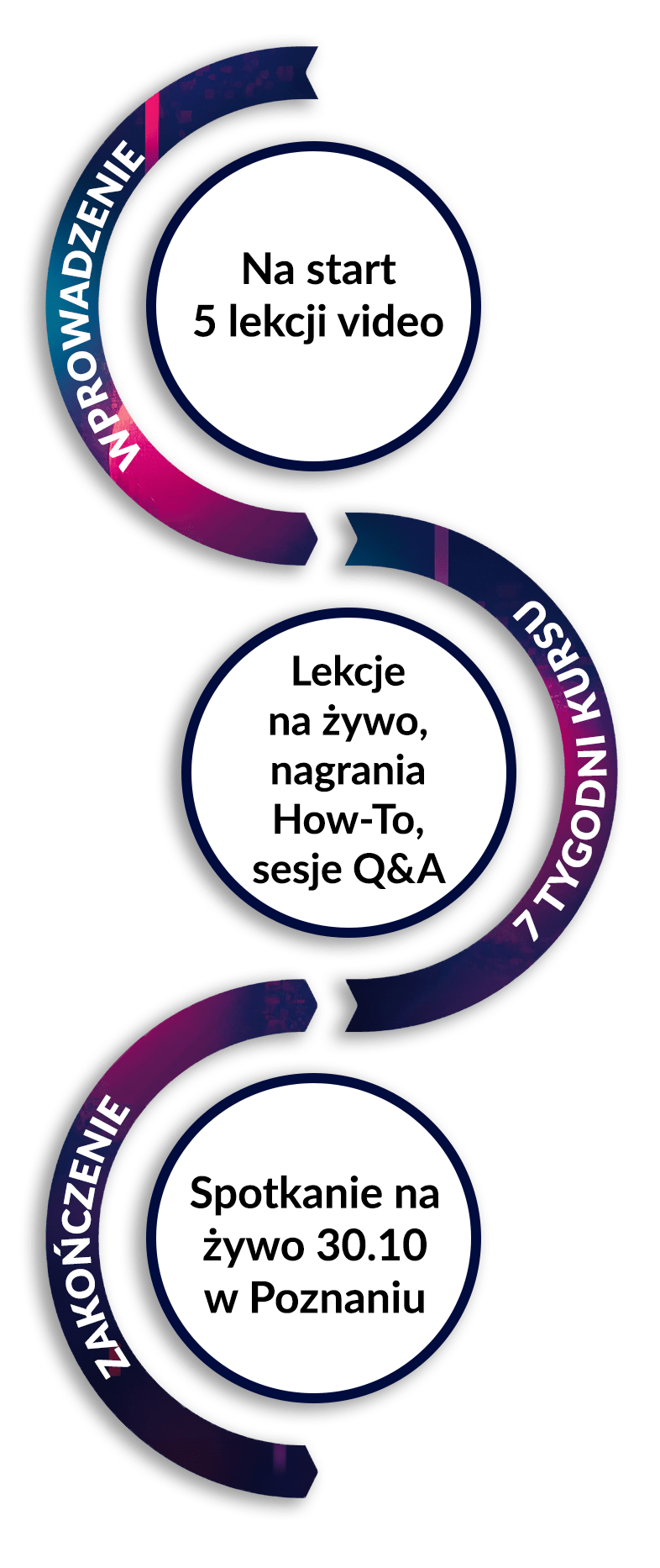 Grafika sekcji - mobile