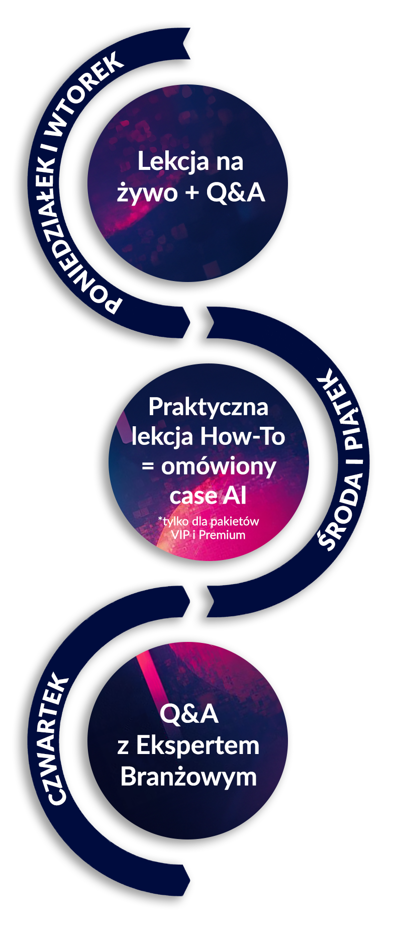Grafika sekcji - mobile