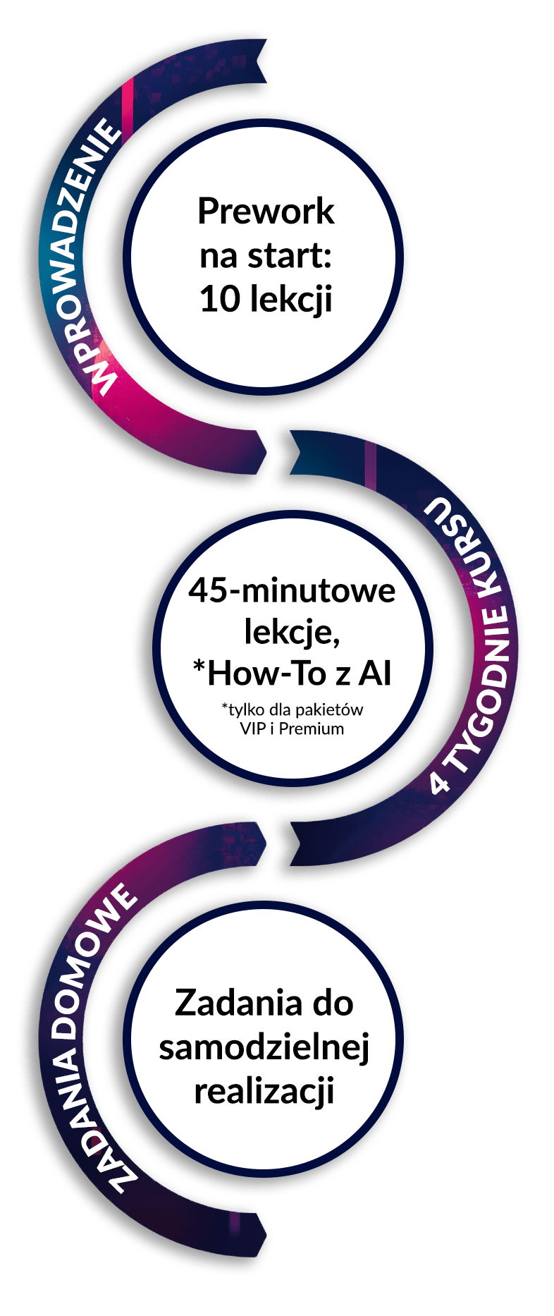 Grafika sekcji - mobile