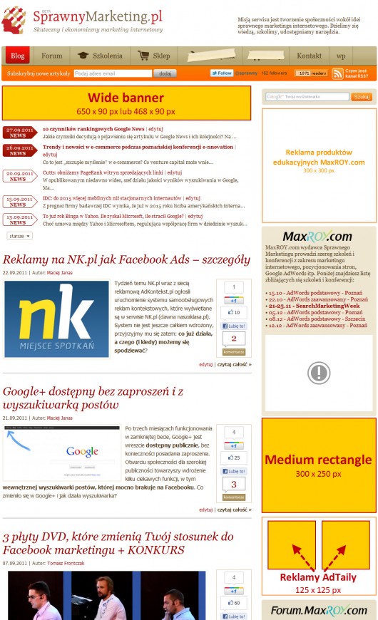 reklama na SprawnyMarketing: formaty głównej strony