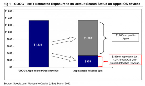 apple-google2