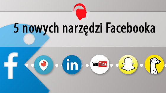 Facebook=Pacman