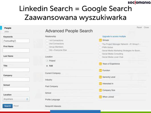 LinkedIn Search