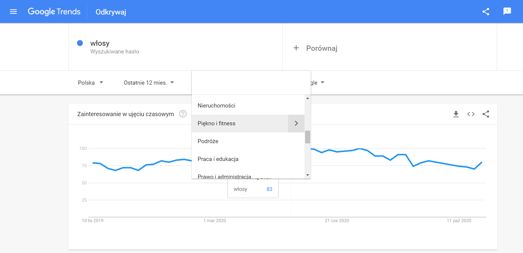 google trends filtr