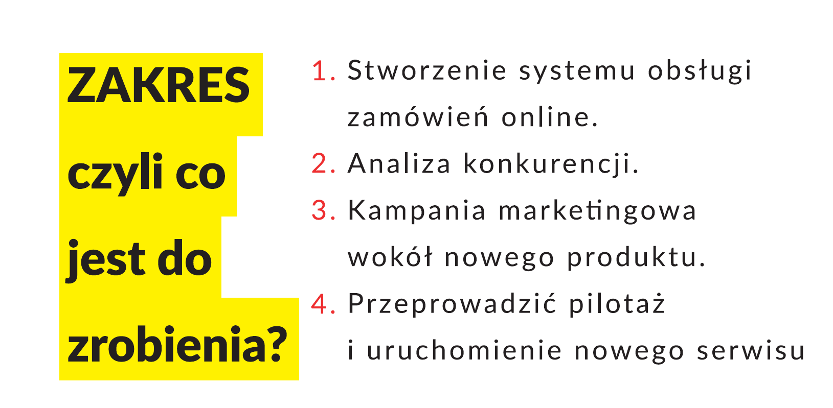 karta projektu