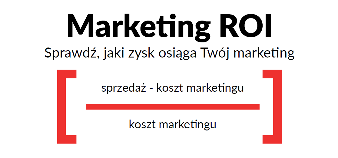 marketing ROI
