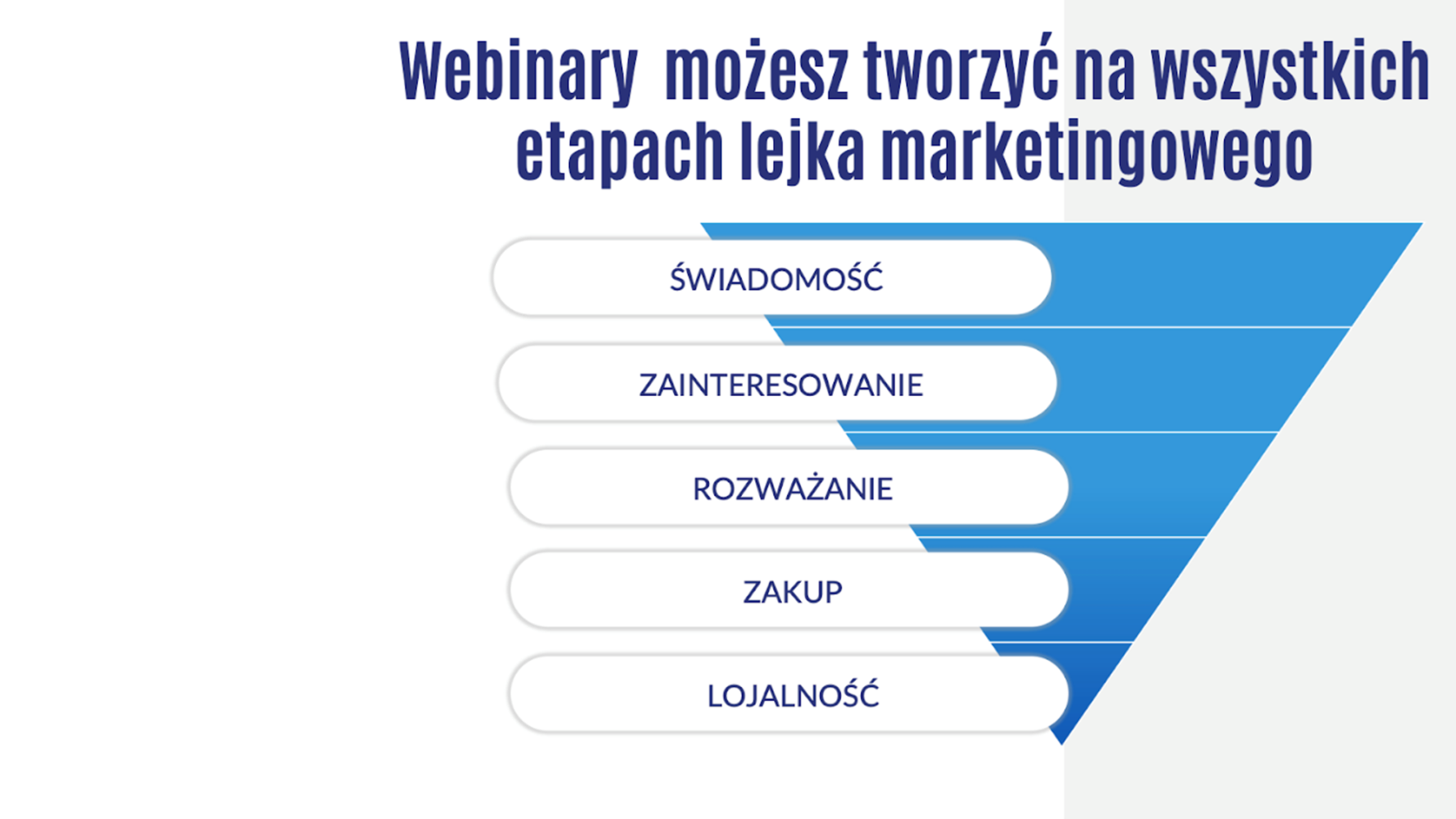 Jak Zrobić Webinar? 10 Kroków Do Skutecznego Webinaru!