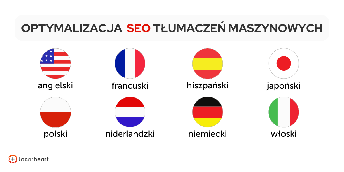 optymalizacja seo tłumaczeń maszynowych