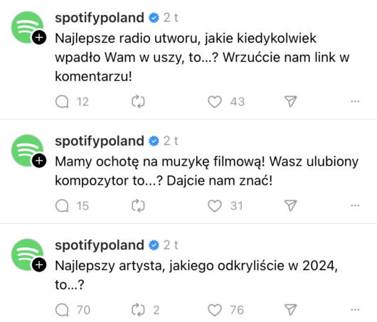 co publikować na threads