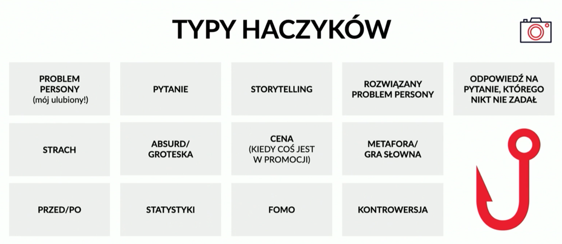 haczyki reklamowe