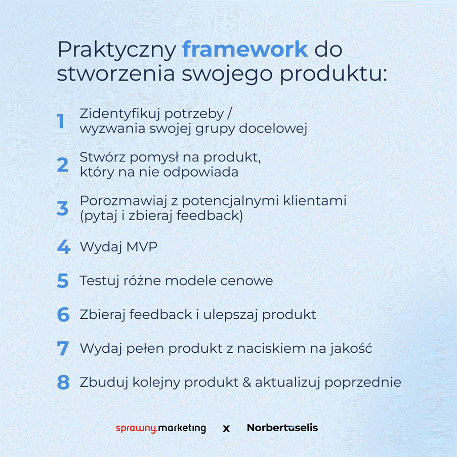 jak stworzyć własny produkt