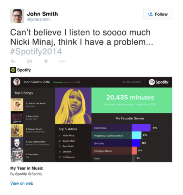 Spotify Wrapped, czyli marketingowy majstersztyk!